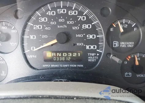 2005 Chevrolet Astro from USA, damaged, VIN 1GCDM19X05B107069